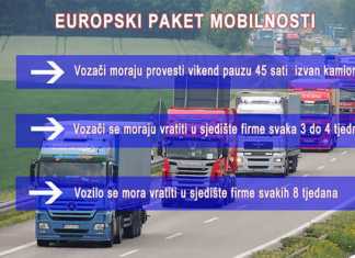 Udruga convoy , Europski paket mobilnosti