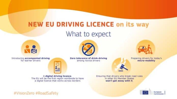 Digitalne vozačke dozvoleEuropska komisija nedavno je predstavila prijedloge za modernizaciju pravila o vozačkim dozvolama, uključujući uvođenje digitalne vozačke dozvole koja vrijedi u cijeloj EU