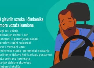 Umor, stres i apneja kod vozača