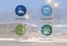 Austrijske zabrane za kamione objašnjene jasno: noćne, vikend, sezonske i regionalne zabrane te zašto dolazi do zbrke u njihovoj primjeni.