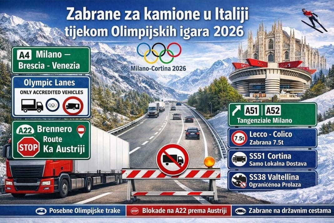 Zabrane za kamione u Italiji tijekom Olimpijskih igara 2026