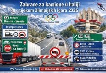 Zabrane za kamione u Italiji tijekom Olimpijskih igara 2026